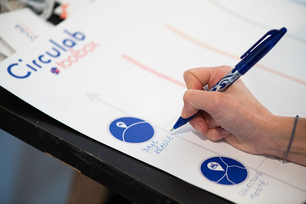 Atelier Partner Map en cours