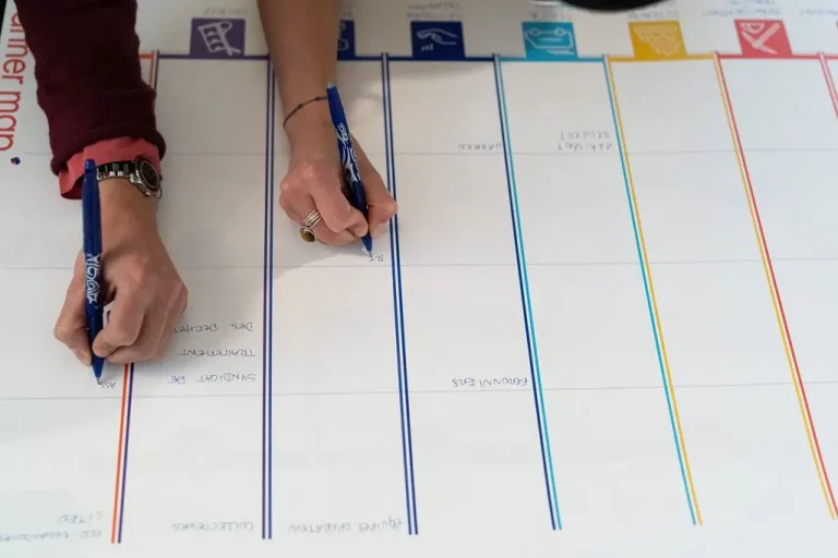 Partner Map