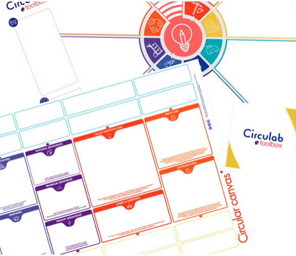Circulab Tools - Toolbox
