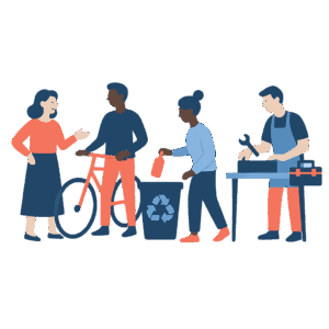 Représentation générique des R de l'économie circulaire