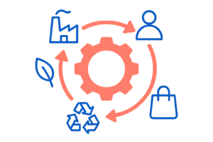 Représentation générique d'une économie circulaire